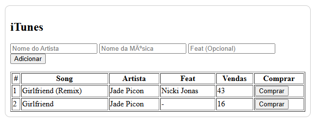 o iTunes <3 (obs: quanto mais você clicar em comprar, mais as vendas vão aumentar)