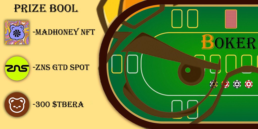 🃏Boker? When?

🕓Today, 8 P.M. UTC

Prize bool:
1st place - <a href="/Madhoneyfi/">Madhoney.fi</a> NFT
2nd place - <a href="/ZNSConnect/">ZNS CONNECT</a> GTD spot
3rd place - 300 $tBERA

Link will be dropped at 6 P.M. on t.me/berallionaire
Don’t forget to bring a fitting mask with you🎭