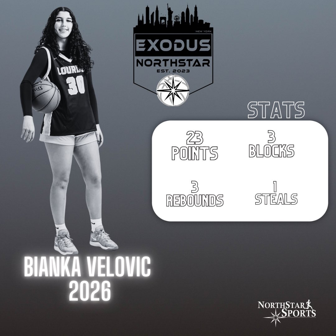Exodus NorthStar AAU Basketball (@nssaaubball) on Twitter photo <a href="/BVelovic30/">Bianka Velovic</a> 🔋
📚 <a href="/OLLWarriors/">Our Lady of Lourdes Athletics</a>
<a href="/AlanViani/">Alan Viani</a>
Multiple 20+ Games this season!! Put in work this offseason to transform her game!
The work paying off 📈 <a href="/BVelovic30/">Bianka Velovic</a> 🔋
📚 <a href="/OLLWarriors/">Our Lady of Lourdes Athletics</a>
<a href="/AlanViani/">Alan Viani</a>
Multiple 20+ Games this season!! Put in work this offseason to transform her game!
The work paying off 📈