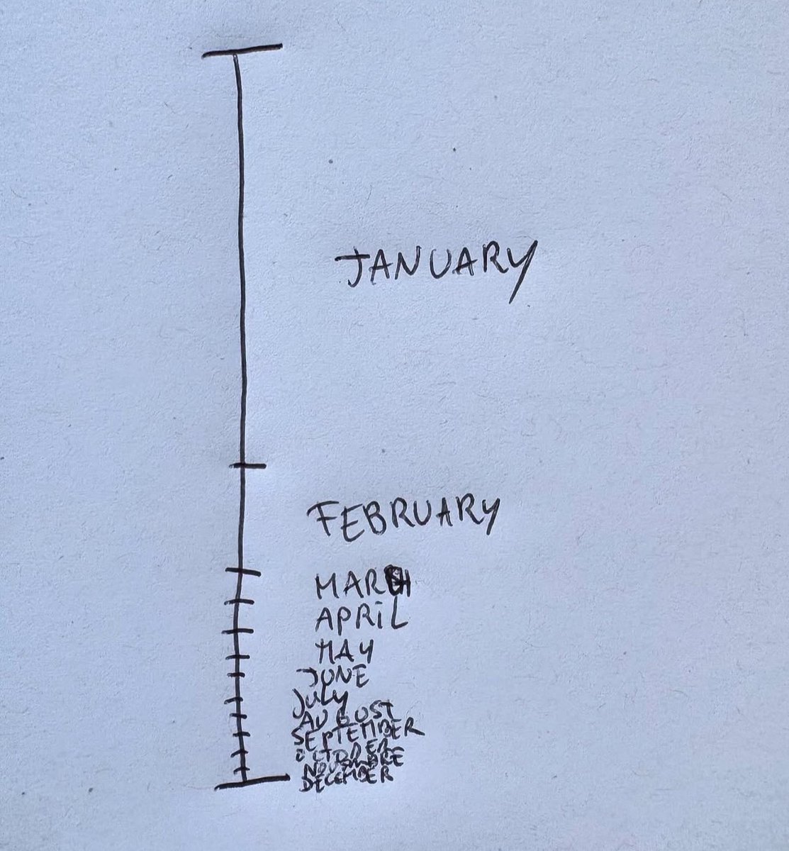 lolong___'s tweet image. มกราคมมมมมมมมมมมมมมมมมมมมมมมมมมมมม