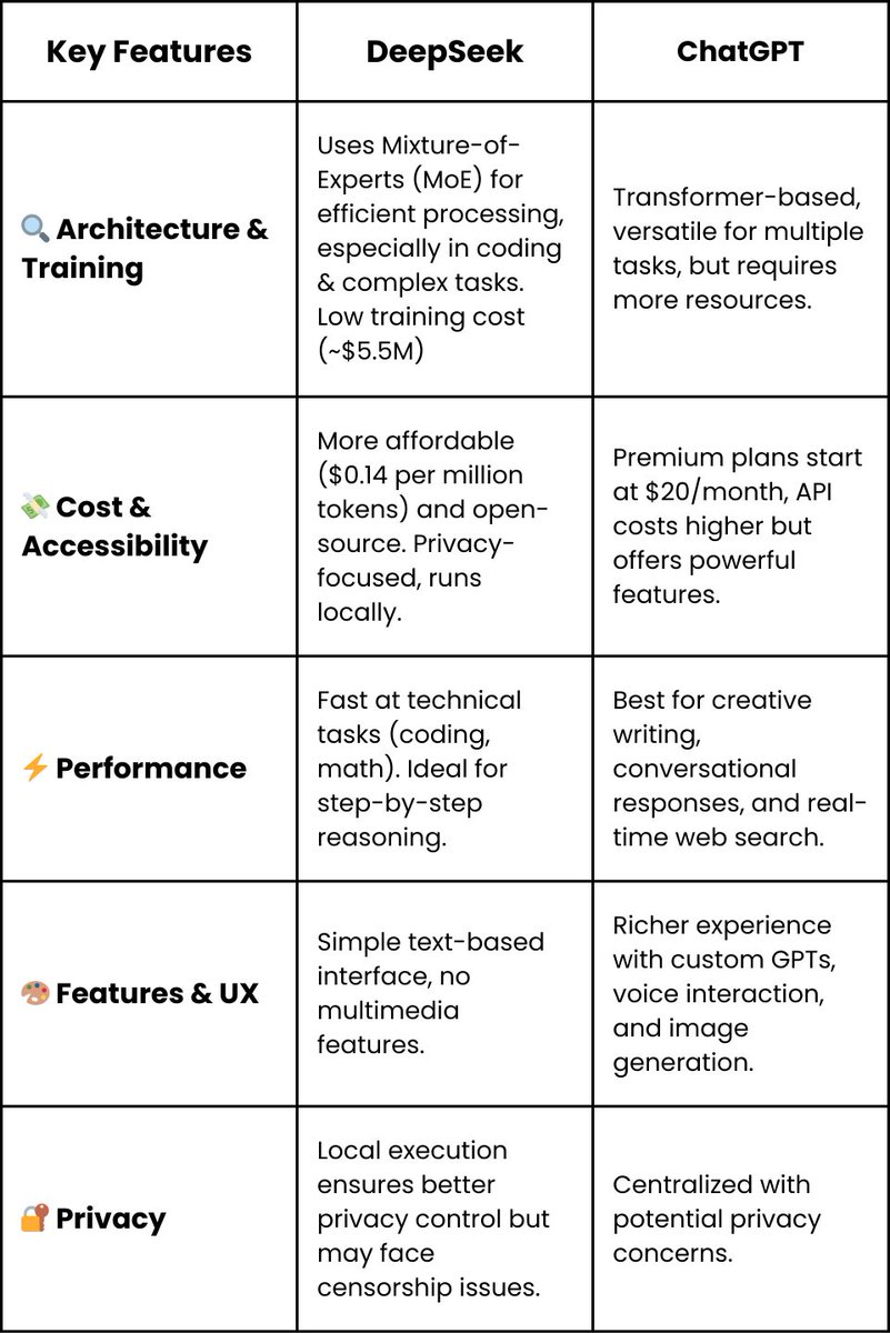 WebSpero Solutions tweet media