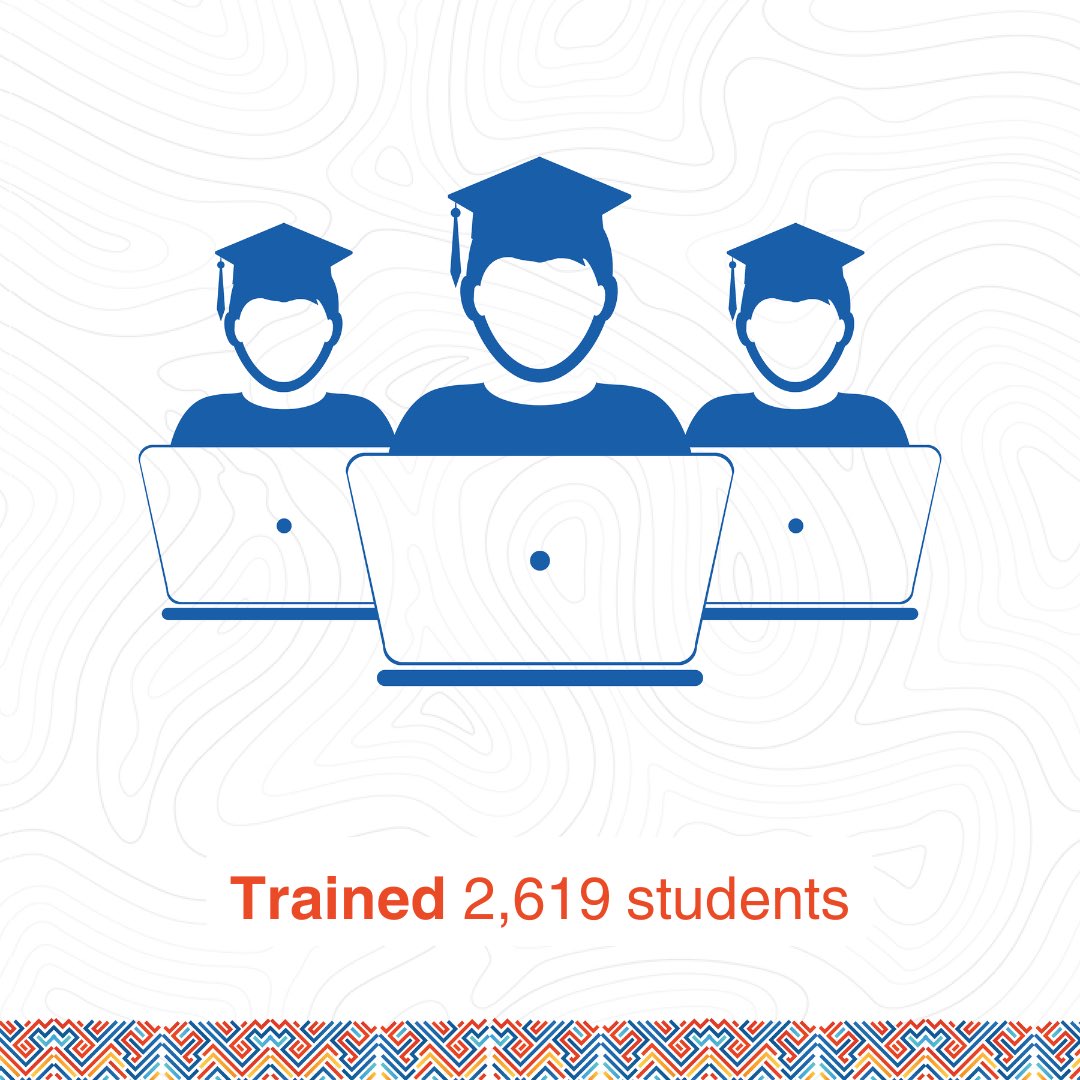 digitruck_et's tweet image. DigiTruck is enabling communities with access to technology, education, and opportunities.
#DigiTruckEthiopia #TechForAll #Democratizingtechnology #iCog
#CodingEducation