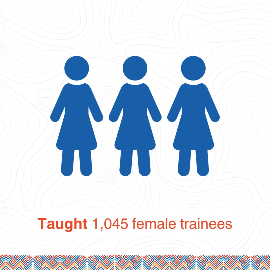 digitruck_et's tweet image. DigiTruck is enabling communities with access to technology, education, and opportunities.
#DigiTruckEthiopia #TechForAll #Democratizingtechnology #iCog
#CodingEducation