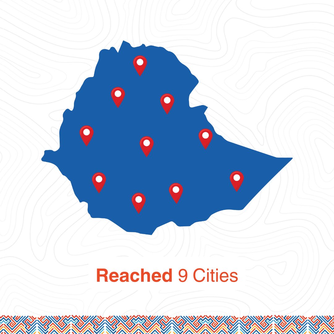 digitruck_et's tweet image. DigiTruck is enabling communities with access to technology, education, and opportunities.
#DigiTruckEthiopia #TechForAll #Democratizingtechnology #iCog
#CodingEducation