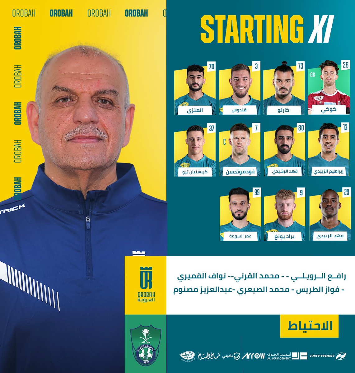 نادي العروبة السعودي (@alorobah_fc) on Twitter photo #العروبة | 💛💚
اختيارات المدير الفني عدنان حمد الأساسية و قائمة البدلاء في لقاء #العروبة_الأهلي
#دوري_روشن_السعودي <a href="/SPL/">دوري روشن السعودي</a>
#العروبة #العروبة | 💛💚
اختيارات المدير الفني عدنان حمد الأساسية و قائمة البدلاء في لقاء #العروبة_الأهلي
#دوري_روشن_السعودي <a href="/SPL/">دوري روشن السعودي</a>
#العروبة