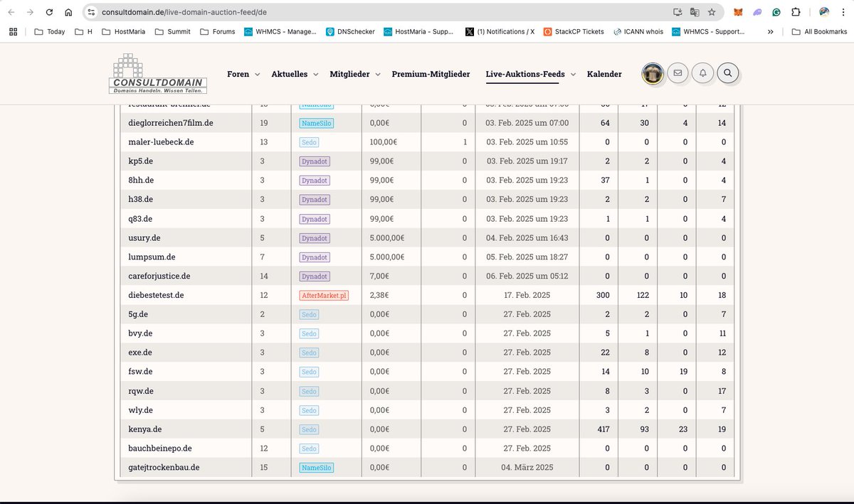 Wir haben jetzt Majestic SEO Metriken in unserem Live-Domain-Auktions-Feed auf consultdomain.de/live-domain-au… integriert!

Ab sofort stehen dir diese wertvollen SEO-Kennzahlen zur Verfügung:
✅ Backlinks
✅ Referring Domains
✅ Trust Flow
✅ Citation Flow