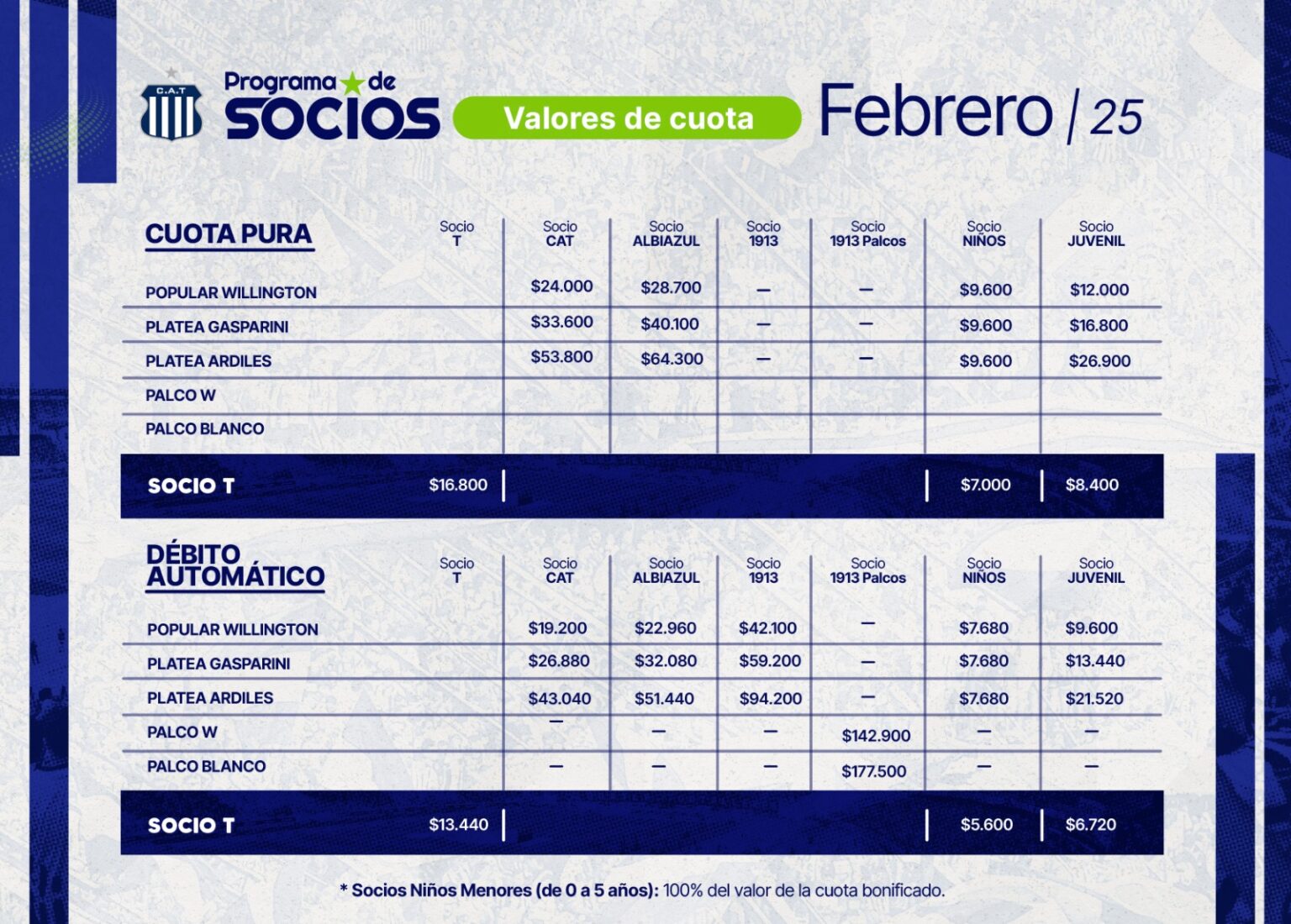 Talleres informó los valores para la cuota social de febrero | Canal Showsport
