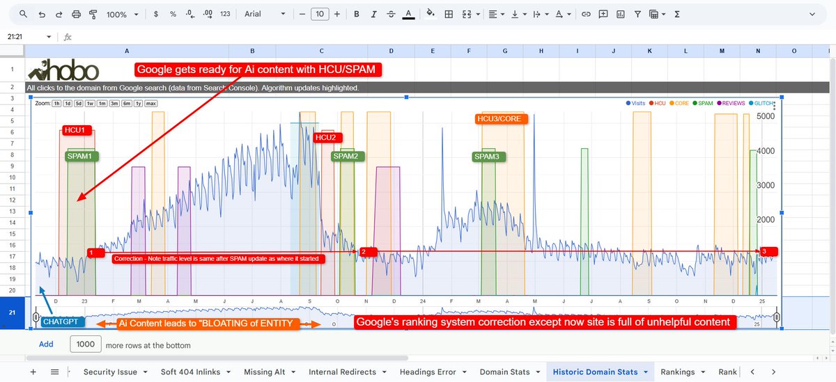 Shaun Anderson tweet media