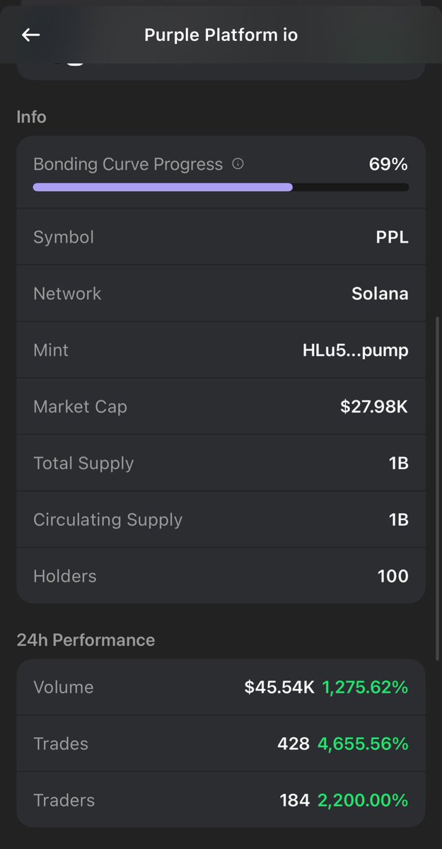 Purple Platform io tweet media