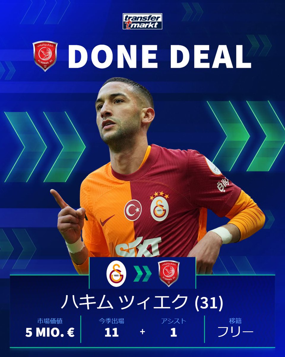 アル・ドゥハイルSC🇶🇦は、#ハキムツィエク 選手が加入することを発表