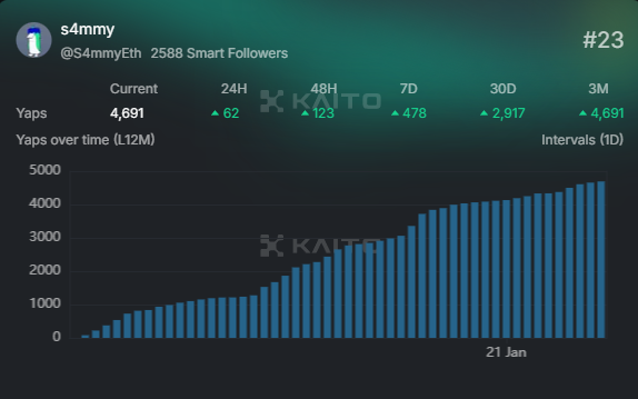 xxceptive tweet media