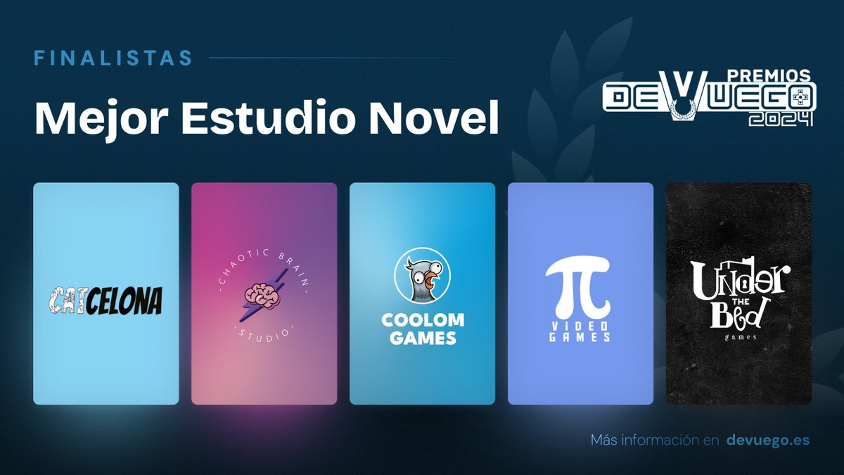 DeVuego's tweet photo. 🏆 Finalistas #PremiosDeVuego2024

🏅 Mejor Estudio Novel🏅

➡️ Catcelona @Catcelona 
➡️ ChaoticBrain Studios @ChaoBrainStudio
➡️ Coolom Games @CoolomGames 
➡️ Pi Video Games 
➡️ Under the Bed Games @underthebedgms 

🗳️ https://t.co/UofhWuiM29 https://t.co/oFmudqNcrE