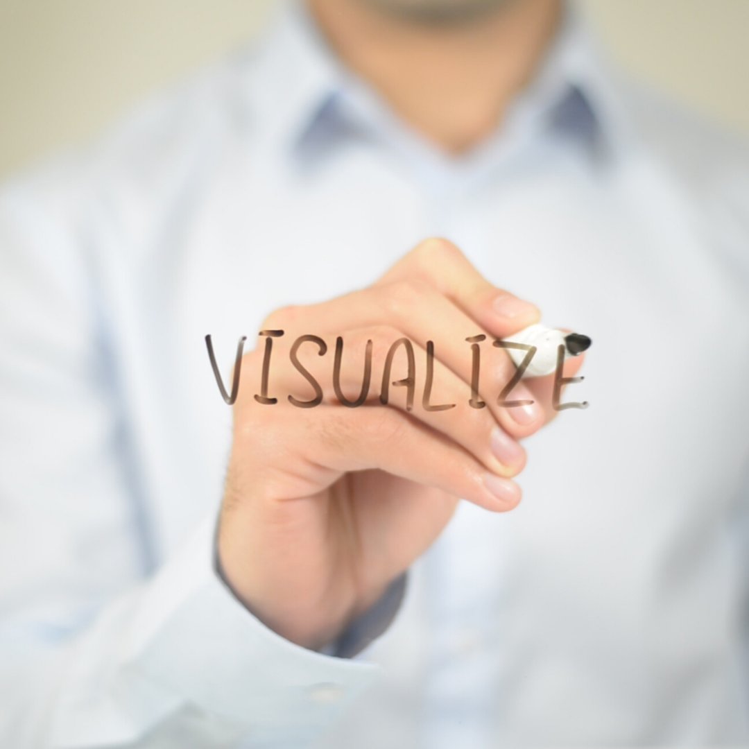 Org4Success's tweet image. Whether you call them targets, resolutions or goals, you likely have big plans for 2025. You&apos;ve clarified what matters, you&apos;re using routines to live out your priorities, and, yet, #productivity might need more. For #GetOrganized2025, try visualization: bit.ly/visualize2025.