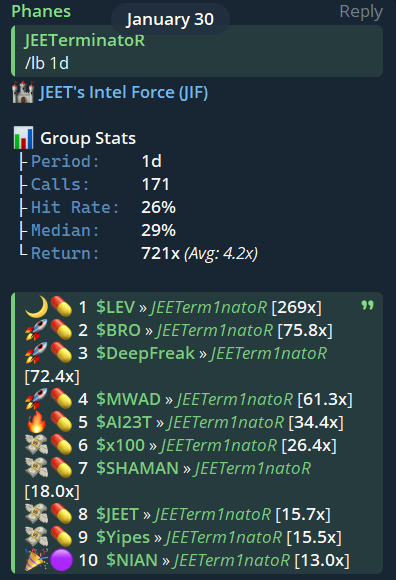 Join tg

I promise I will try my best to avoid giving garbage while delivering cooks (IT'S NOT EASY)

It takes A LOT OF SCANS to find a gem 

the stats are for today only 

$LEV - 269X