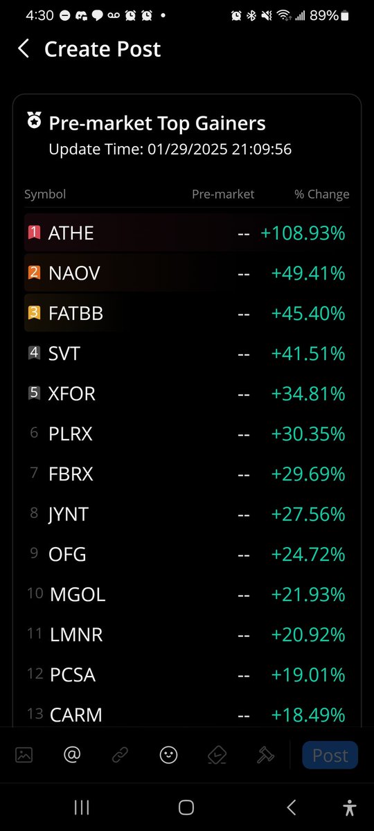 traderaider42's tweet photo. Monday 1/30 early premarket top % gainers #stocks #StockMarket #stocksToWatch #StocksInFocus #DayTrading #SwingTrading #OptionsTrading #PositionTrading #investing #Trader #stockstowatch https://t.co/g5oFxEHJMd