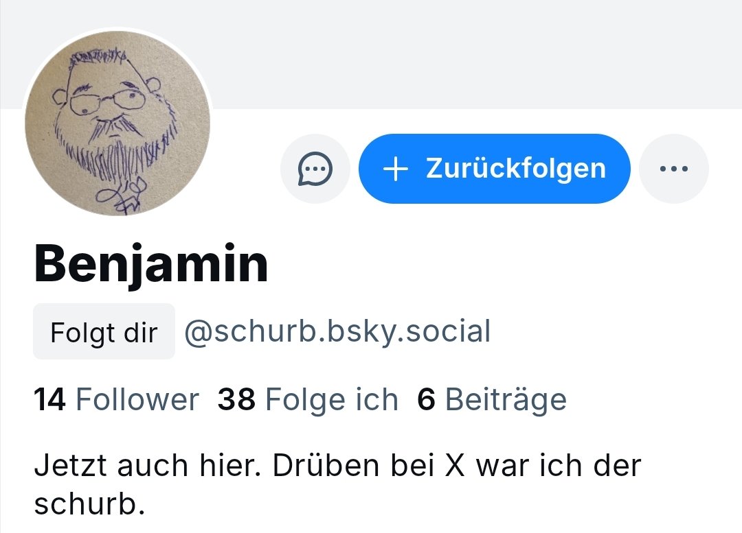 FOG-Institut tweet media