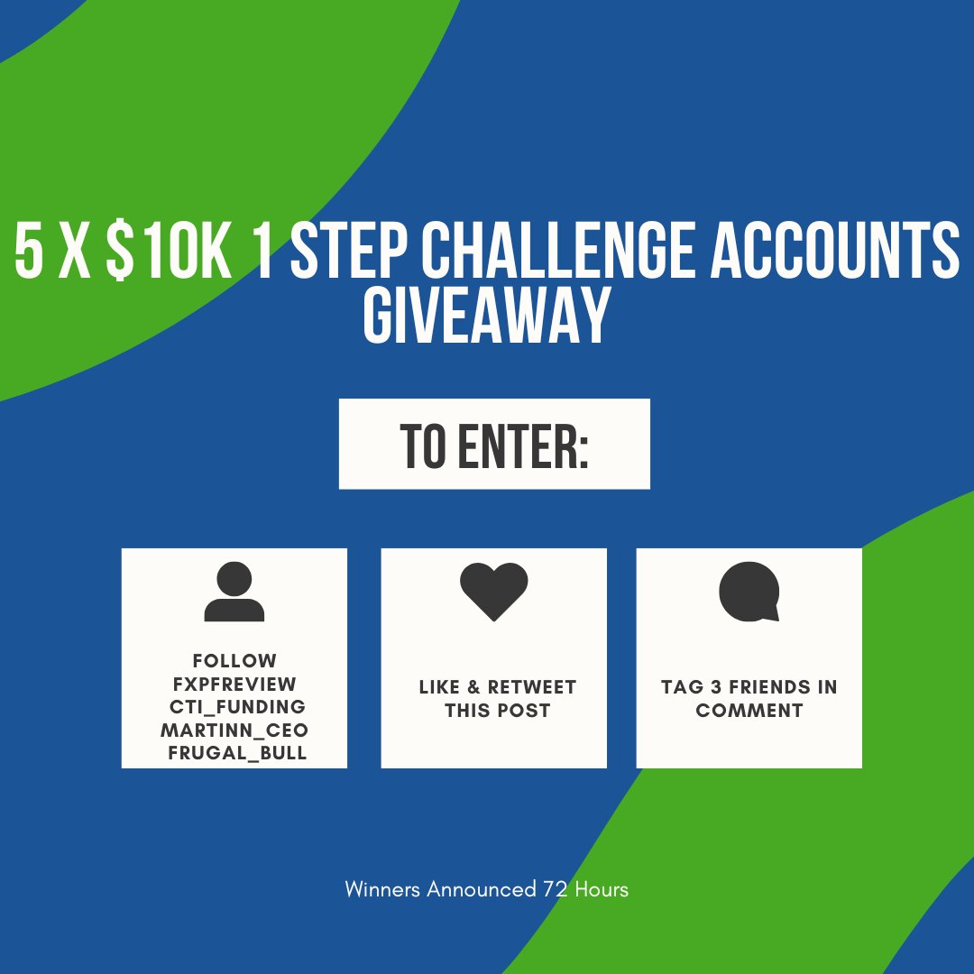 Forex Prop Firm Review (@fxpfreview) on Twitter photo 🚨5 X $10K 1 Step Accounts Giveaway
To enter:
1⃣ Follow @fxpfreview <a href="/CTI_Funding/">City Traders Imperium</a> <a href="/MartinN_CEO/">Martin N.</a> <a href="/Frugal_Bull/">Frugal Bull</a>
2⃣ Like & Retweet
3⃣ Tag 3 Friends In Comments
4⃣ Checkout The Real CTF Website Here > fxpfreview.com/city-traders-i…
5 Winners Announced In 72 Hours. Good Luck All! 🚨5 X $10K 1 Step Accounts Giveaway
To enter:
1⃣ Follow @fxpfreview <a href="/CTI_Funding/">City Traders Imperium</a> <a href="/MartinN_CEO/">Martin N.</a> <a href="/Frugal_Bull/">Frugal Bull</a>
2⃣ Like & Retweet
3⃣ Tag 3 Friends In Comments
4⃣ Checkout The Real CTF Website Here > fxpfreview.com/city-traders-i…
5 Winners Announced In 72 Hours. Good Luck All!