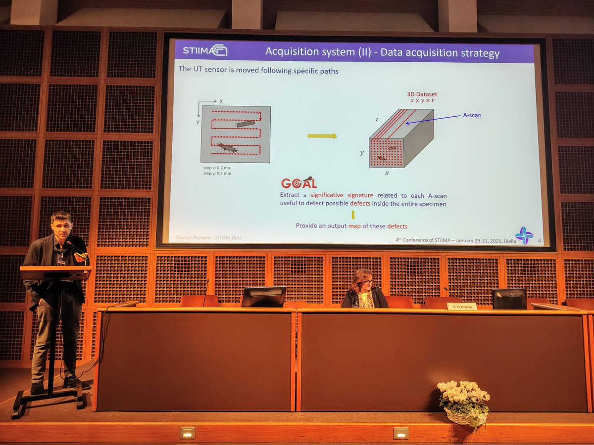 STIIMA-CNR (@stiimacnr) on Twitter photo La seconda giornata della nostra Conferenza prende il via con un ricco programma, che, come già anticipato, spazia da #Digital #Industry and #Space e #Food #Bioeconomy #Natural Resources #Agriculture and #Environment alla Special Session Smart #Water <a href="/CNRSocial_/">CNR Consiglio Nazionale delle Ricerche</a> @CNR_DIITET La seconda giornata della nostra Conferenza prende il via con un ricco programma, che, come già anticipato, spazia da #Digital #Industry and #Space e #Food #Bioeconomy #Natural Resources #Agriculture and #Environment alla Special Session Smart #Water <a href="/CNRSocial_/">CNR Consiglio Nazionale delle Ricerche</a> @CNR_DIITET
