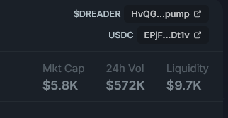 Crazy thing happened last night. 🤯

3 months ago a fren launched a test token $DREADER on a hackathon, with a random image and a disclaimer.

I bought $5 of it to test something with him.

Last night someone found out my wallet address and saw that I bought the token a while