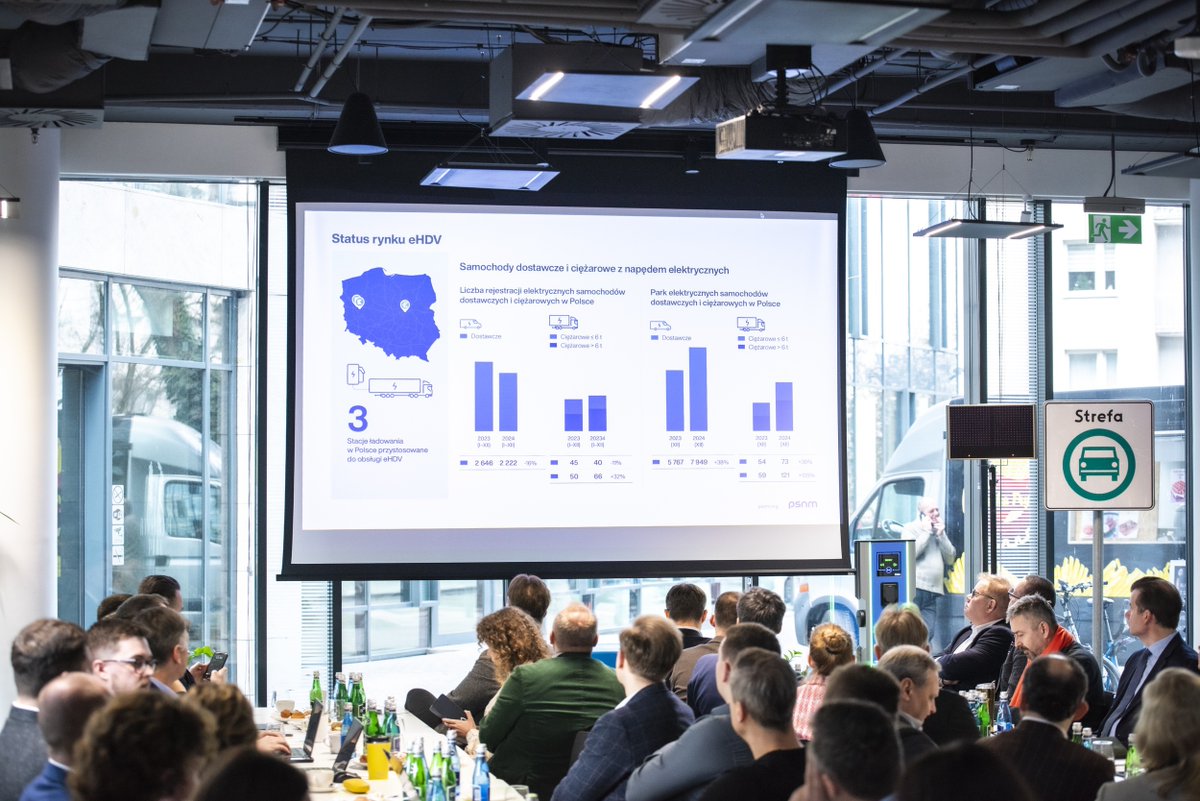 PSNM - We drive new mobility! tweet media