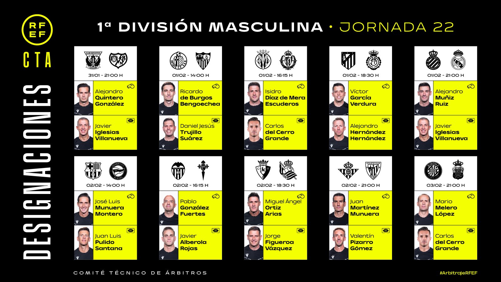 Los árbitros de la jornada 22 de LaLiga EA Sports.