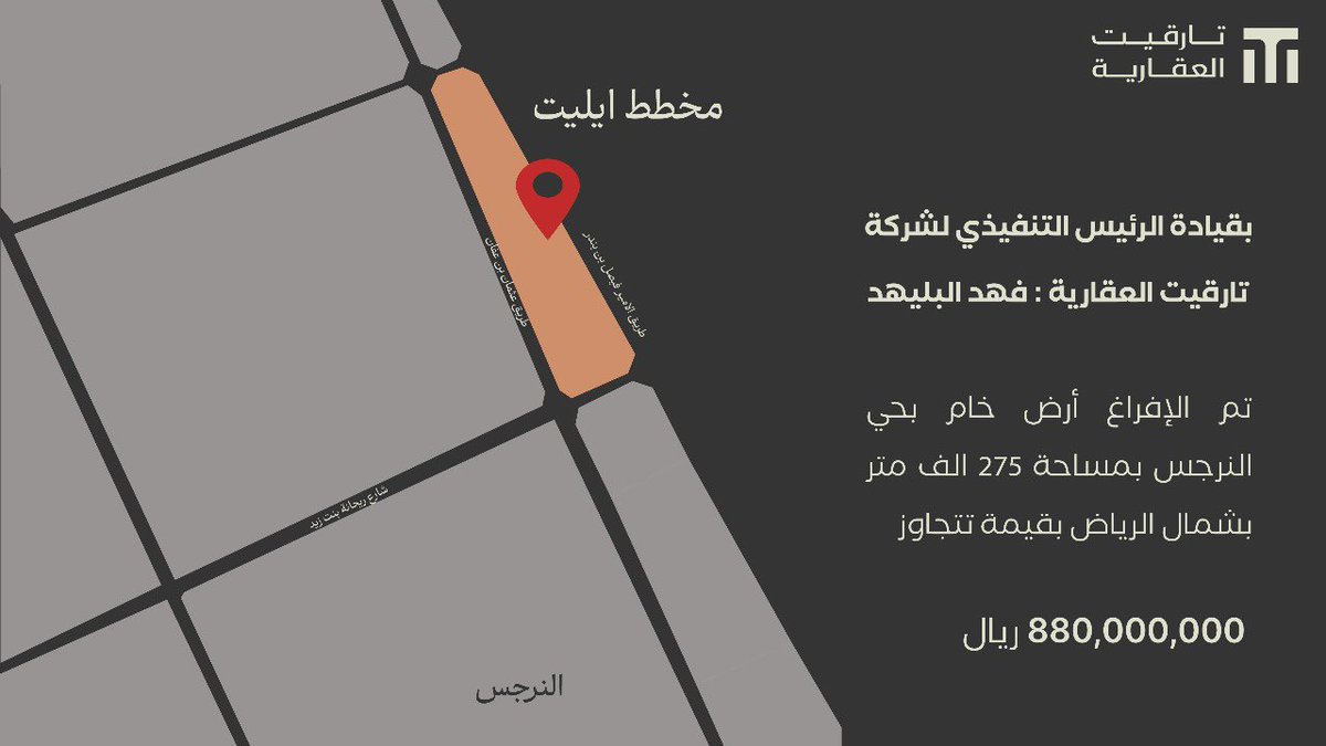 بتحالف استراتيجي ورؤية طموحة لتعزيز الاستثمار والتنمية العقارية، يسرنا في #تارقيت_العقارية الإعلان عن استحواذنا،بالشراكة مع #الجزيرة_كابيتال،على أرض خام بحي النرجس في شمال الرياض، ويأتي هذا الاستحواذ كخطوة واعدة لتطوير مخطط عقاري استثنائي يساهم في تعزيز المشهد العمراني والاقتصادي