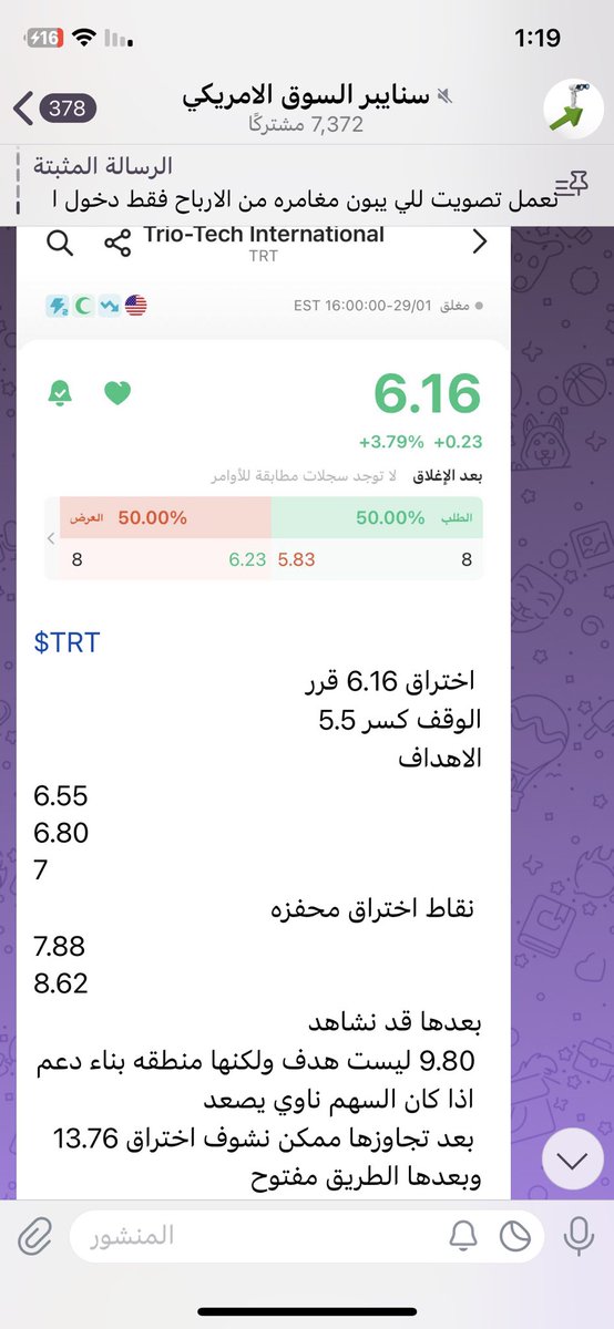 سنايبر السوق الامريكي "ابوبدر الهذلي" tweet media