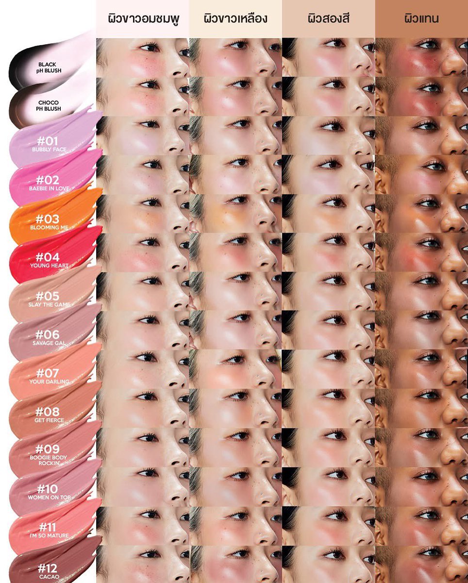 ชอบความสวอทลงแก้มทุกโทนสีผิวให้เลยย ตัดสินใจง่ายขึ้นมาก✨