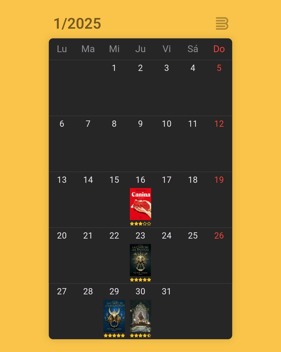 Wrap-up lector de Enero:
🕯️"Canina", Rachel Yoder
⭐⭐⭐/5

🕯️"La corte de las Tinieblas (Vampyria 1)", Victor Dixen
⭐⭐⭐⭐⭐/5

🕯️"La corte de los Milagros (Vampyria 2)", Victor Dixen
⭐⭐⭐⭐⭐/5

🕯️"El arte de ahogarse", Ava Reid
⭐⭐⭐⭐/5
Empecé tarde, pero bastante bien.
