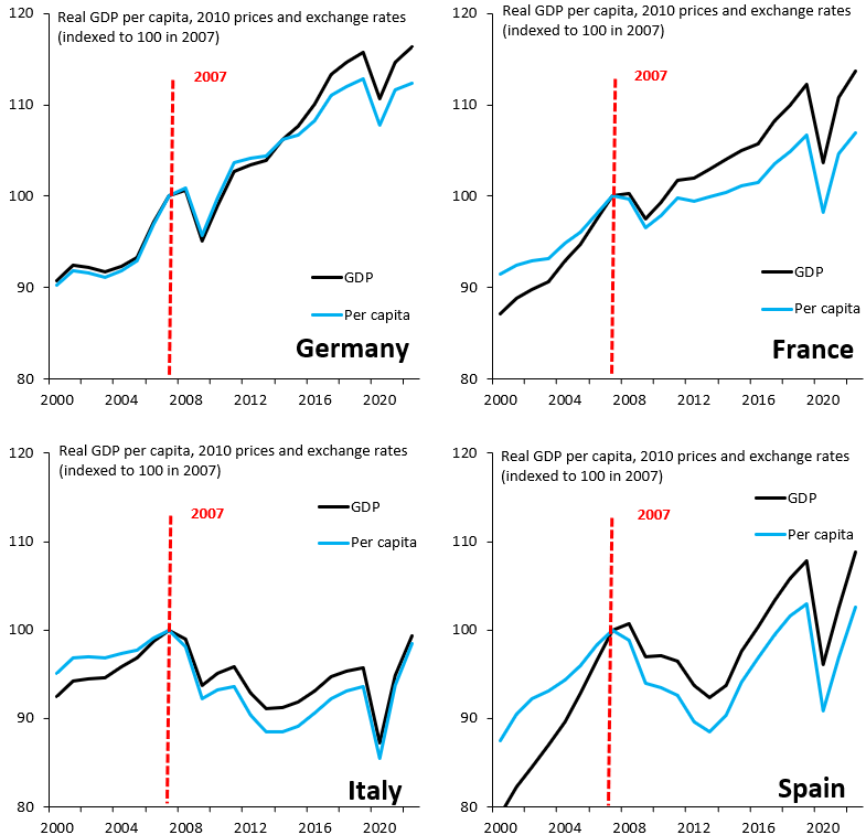 Robin Brooks tweet media