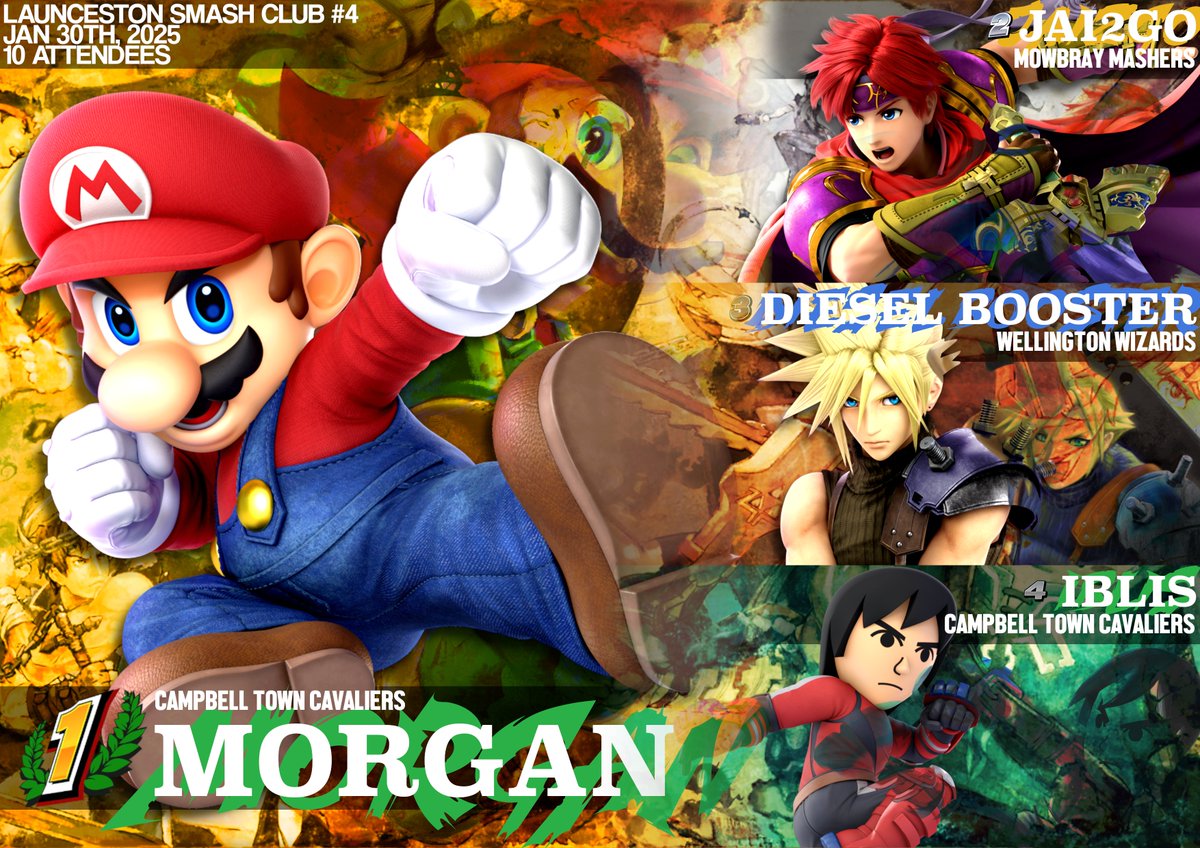 Launceston Smash Club #4 Results!

1st - <a href="/MORGAN1C__/">morgan 🏳️‍⚧️</a> 
2nd - <a href="/jai2go/">森 乃衣</a>
3rd - <a href="/largemareg/">bog</a> 
4th - <a href="/IblisYesThatIs1/">Iblis</a> 

Redemption Winner - <a href="/Gand_Laugh/">the dude himself</a> 

Well played and thanks for coming everyone!