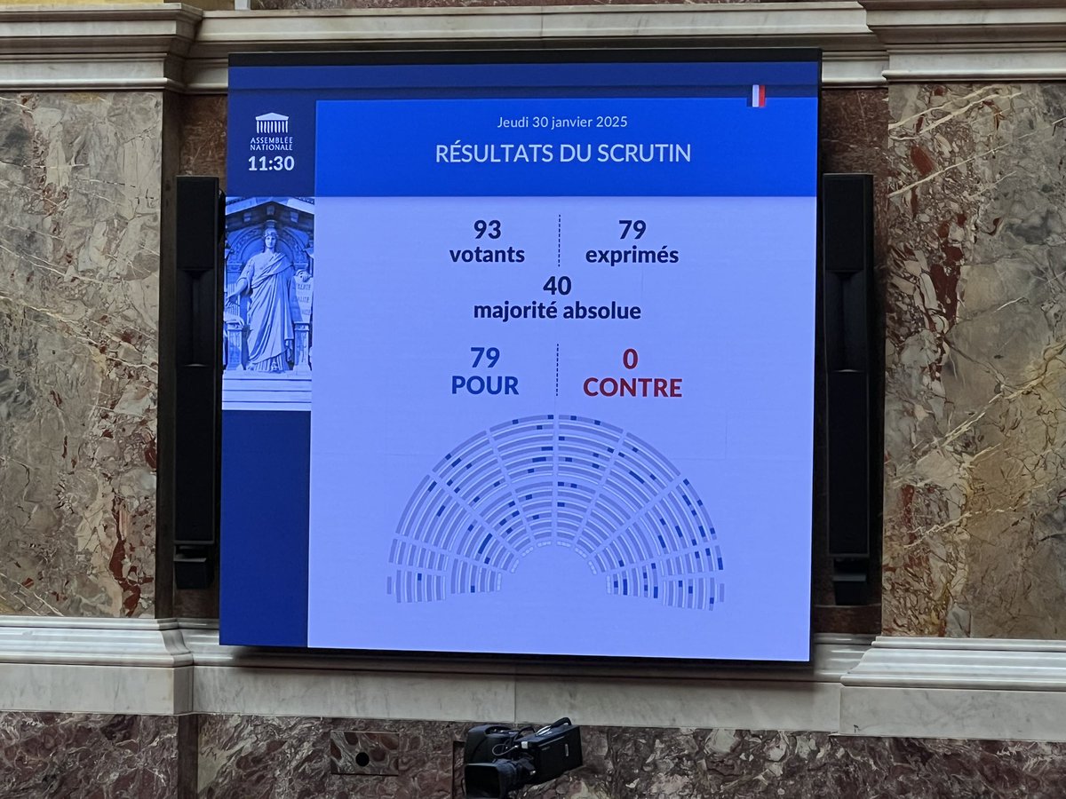 VUIBERT Lionel (@lionelvuibert) on Twitter photo #NONauMERCOSUR ‼️
#soutienànosagriculteurs
🏛️ A l’<a href="/AssembleeNat/">Assemblée nationale</a> pour soutenir 2 textes importants pour le monde agricole :
✅ l’importation de produits agricoles qui doivent répondre aux mêmes normes de production que les nôtres
✅ le refus de ratifier le MERCOSUR #NONauMERCOSUR ‼️
#soutienànosagriculteurs
🏛️ A l’<a href="/AssembleeNat/">Assemblée nationale</a> pour soutenir 2 textes importants pour le monde agricole :
✅ l’importation de produits agricoles qui doivent répondre aux mêmes normes de production que les nôtres
✅ le refus de ratifier le MERCOSUR