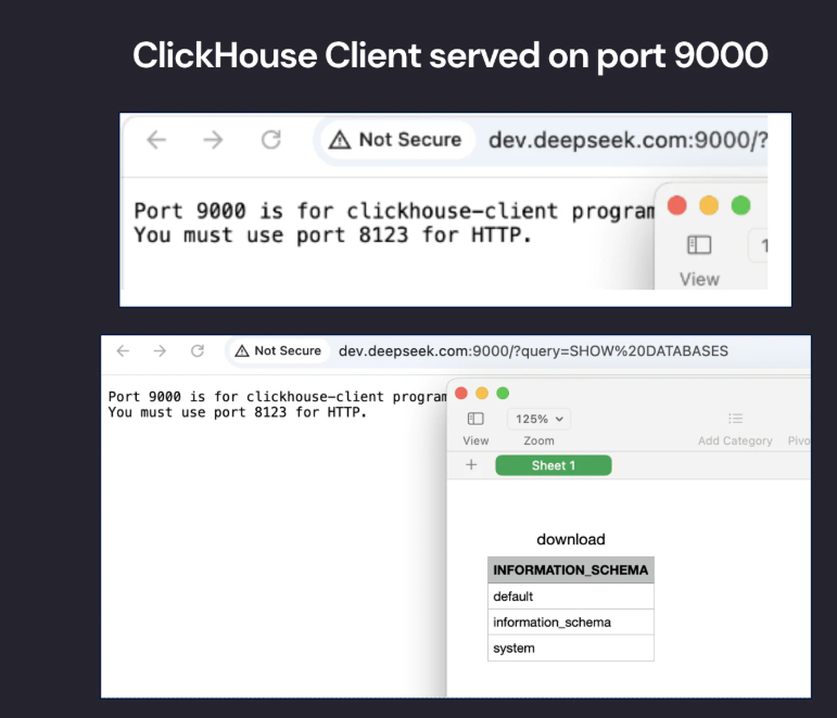 Exposed DeepSeek database leaking sensitive information, including chat history : wiz.io/blog/wiz-resea… credits <a href="/galnagli/">Nagli</a>