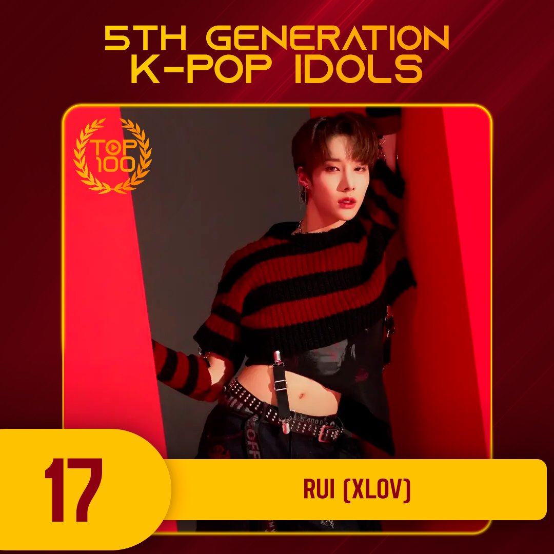 TOP100KPOP's tweet photo. TOP 100: 5th Generation K-Pop Idols

#17 RUI (#XLOV)

Congratulations! 🎉 https://t.co/2AtWQnFWb1