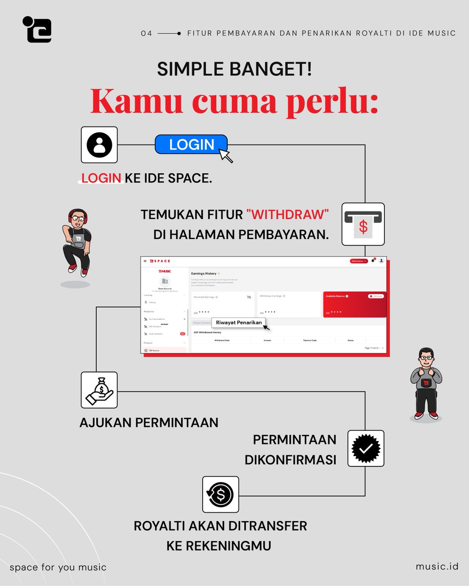 ide_music's tweet photo. Ngomong-ngomong, apa tantangan terbesar kamu dalam mengelola pendapatan dari musik?

Share di kolom komentar! ⬇️ https://t.co/uFrZe7gWlC