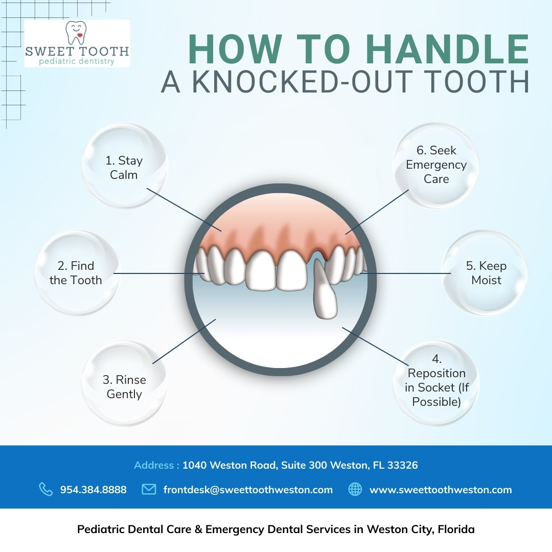 DrErinArroyo's tweet image. Accidents happen, but knowing what to do can make all the difference! Stay calm, act fast, and save that smile!

sweettoothweston.com

#DentalEmergency #KnockedOutTooth #SmileCare #ToothCareTips #DentalHealth #OralCare #EmergencyTips #HealthySmile #DentistAdvice
