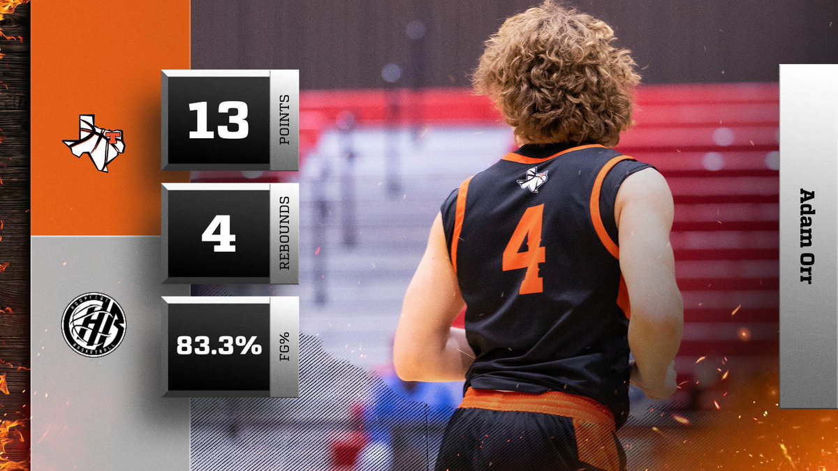Fought hard, but came up short. On the road tomorrow @ Whitehouse. #RunTheRace

<a href="/alexxorrr/">Alex Orr</a> went off for 27.

<a href="/AdamOrrTxk/">Adam Orr</a> goes for 13 points while shooting a perfect 3/3 from long range.