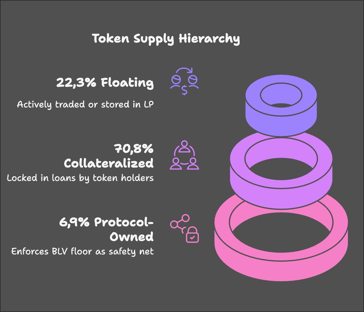 FlappyEth tweet media