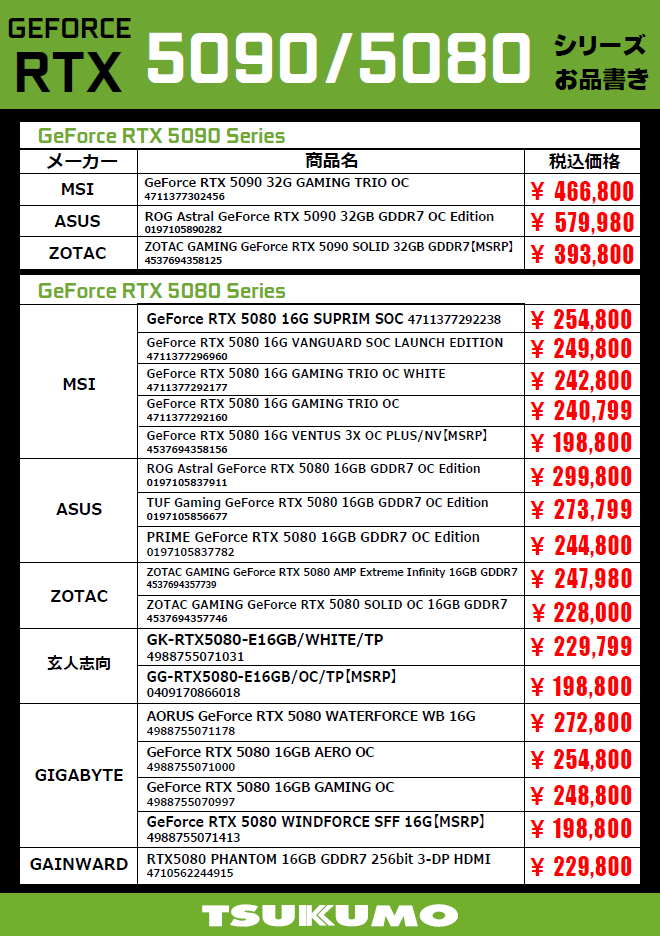NVIDIA GeForce RTX5090/5080について】 当店分は抽選販売となります