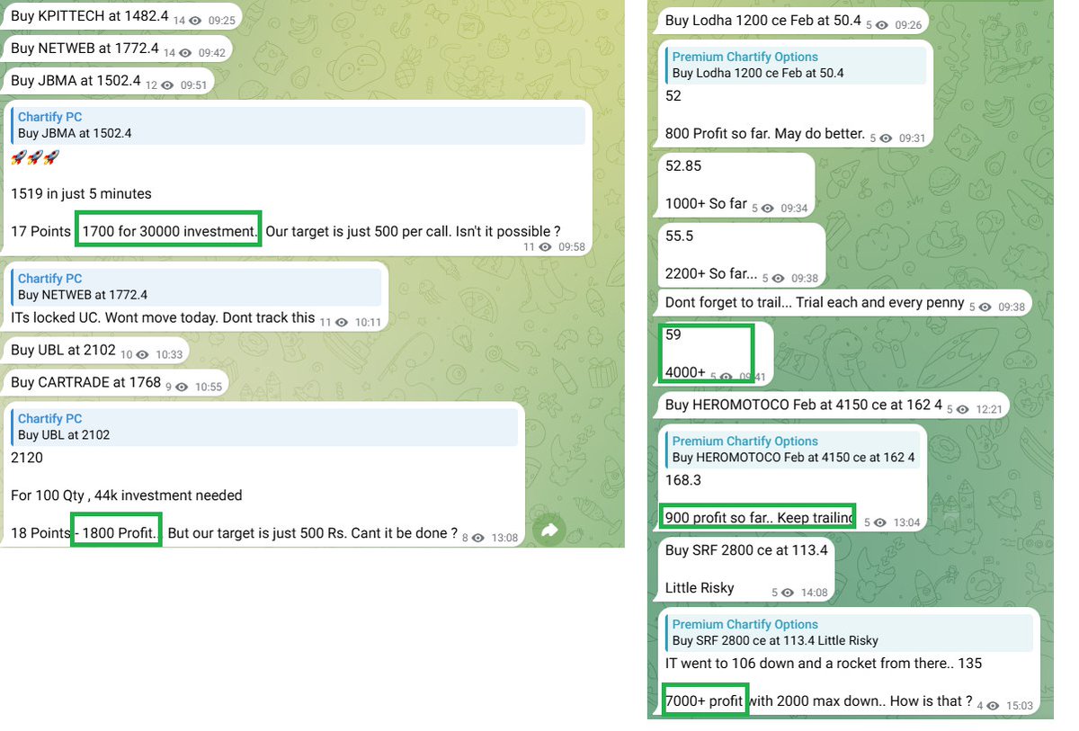 BigBullChartify's tweet image. Fantastic Days in Options and Intraday.. Ping me if anybody wants to join my premium groups