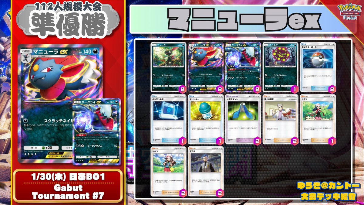 🌏 #ポケポケ 海外大会結果 🌏 「時空の激闘」1発目の海外大会で