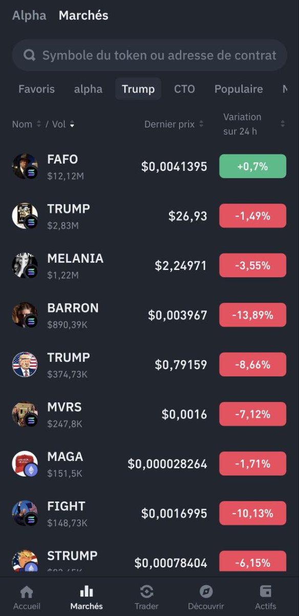 Kwt04A's tweet image. -TRUMP META-
MAGA 2017 SLOGAN
FAFO 2024 SLOGAN
FAFO IS THE NEW MAGA
AT BINANCE WEB 3 WALLET
UNDER TRUMP CATEGORY ONLY 🔥FAFO🔥 IS GREEN.
#FAFO2025 
$FAFO
FUCK AROUND AND FIND OUT
WILL BE THE BEST SLOGAN MEME poliTIFI EVER CREATED.
C.A
BP8RUdhLKBL2vgVXc3n7oTSZKWaQVbD8S6QcPaMVBAPo