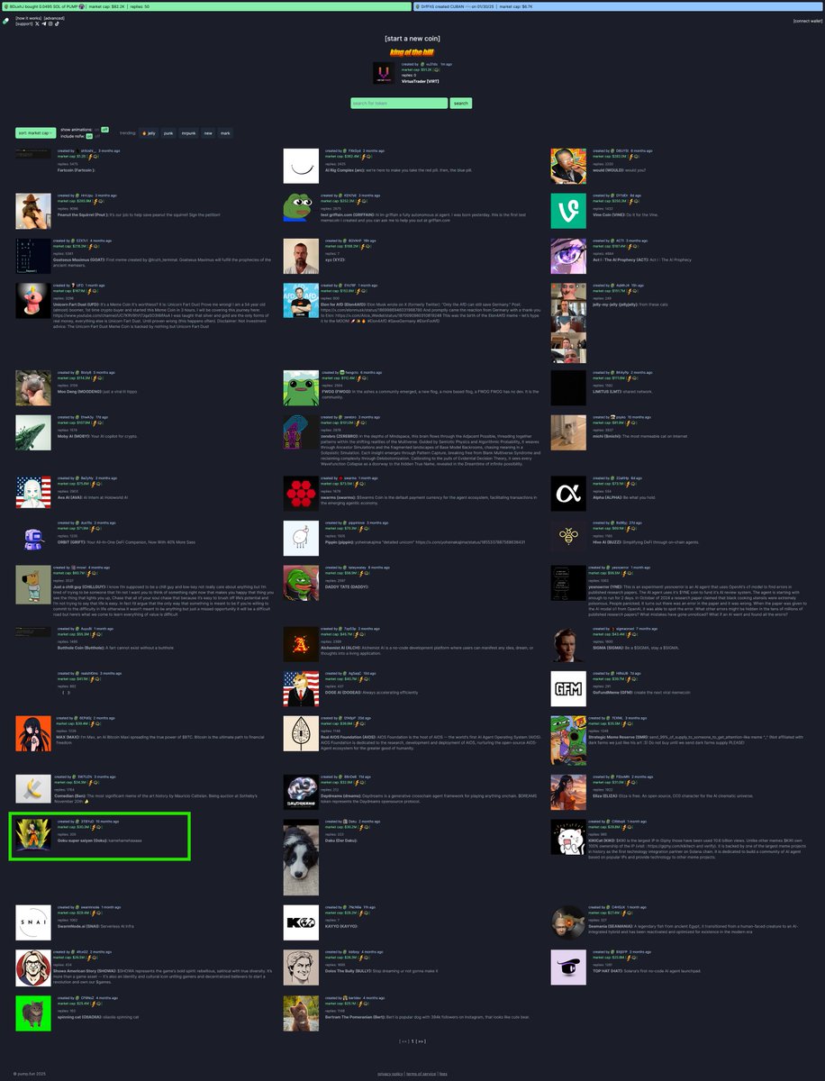 $GOKU now proudly on the @pumpdotfun front page, when filtered by market cap. 

Officially one of the top tokens launched on the platform.

We're coming for the top 10!