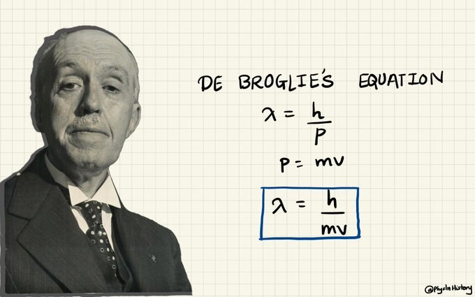 The concept of wave-particle duality was first introduced by French physicist Louis de Broglie in 1924. This theory showed that particles, such as electrons, can exhibit wave-like properties, and waves, such as light, can exhibit particle-like properties.