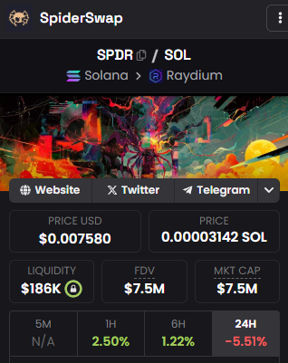 the only real infra / tek token i have in my portfolio is $SPDR

i know most of y'all have never heard of it but it's actually the only competitor to $JUP on solana in regards to swap APIs and frontend

- swap interface (frontend)
- DEX routing APIs (backend)
- $SOL staking