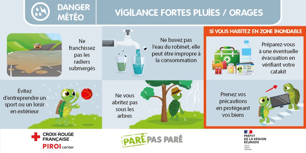 ⛑️ Vigilance fortes pluies et orage ⛑️
un épisode de forte pluie et orage menace plusieurs villes de la Réunion.
⛈️cette alerte concerne les communes de l'Ouest et du Sud
👉Ne prenez pas de risques, apprenez à reconnaître les signes avant-coureurs et les bons gestes à adopter.