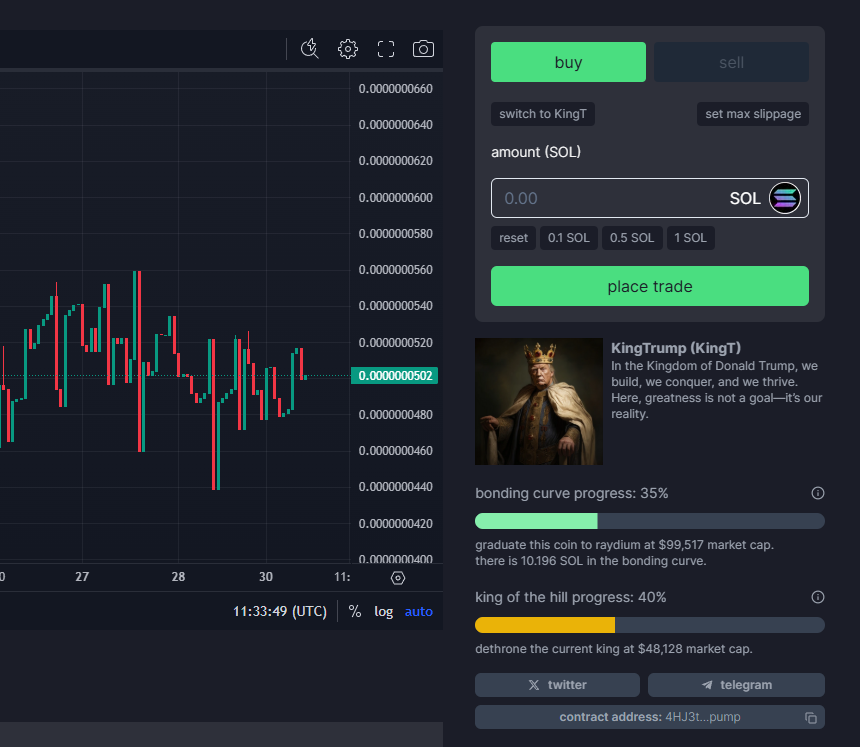 Morning Champs, feeling lucky today? 💰💰💰

$KINGT at 12k on pumpfun, real gem here with 1000x potential under King Trump leadership! 👑
<a href="/KingTrump2030/">KingTrump</a> 

t.me/TrumpTheWorldK…

pump.fun/coin/4HJ3tM9Zv…