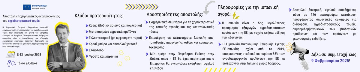 Ενδιαφέρεστε για εξαγωγές αγροδιατροφικών προϊόντων στην Ιαπωνία; Η Ευρωπαϊκή Επιτροπή διοργανώνει αποστολή επιχειρηματικής αντιπροσωπείας στην Ιαπωνία από 8 έως 13 Ιουνίου 2025 και σας προσκαλεί να συμμετάσχετε!
#AgriFood #ExportOpportunities #EUJapan2025 #BusinessDelegation