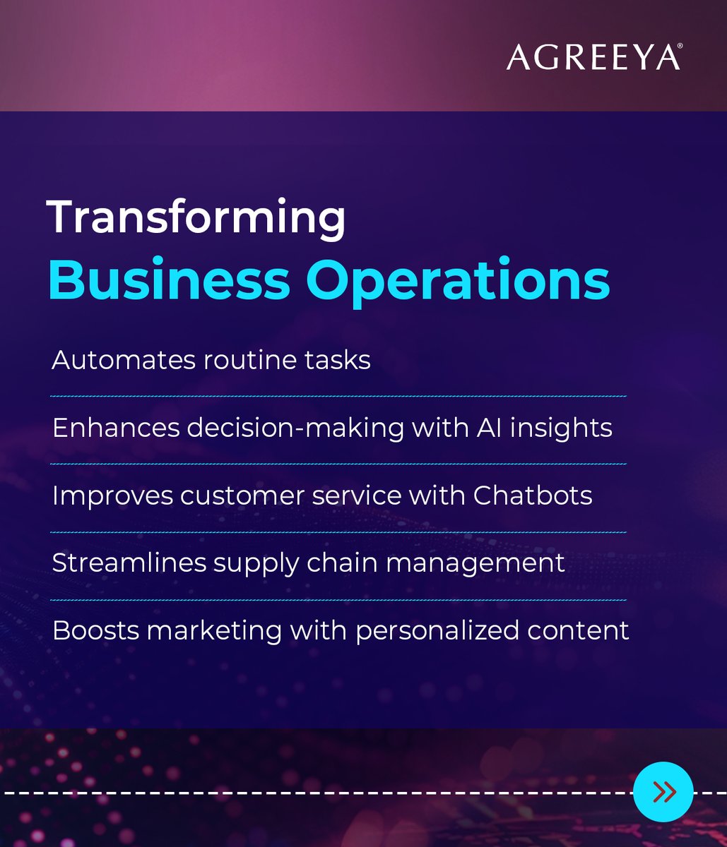 AgreeYaGlobal's tweet image. AgreeYa's #playbook explores how this #transformativetechnology is revolutionizing industries like finance, #publicsector, & more. Learn how #AI drives efficiency, #innovation, & decision-making while addressing challenges. Download now: bit.ly/4geJNkN
