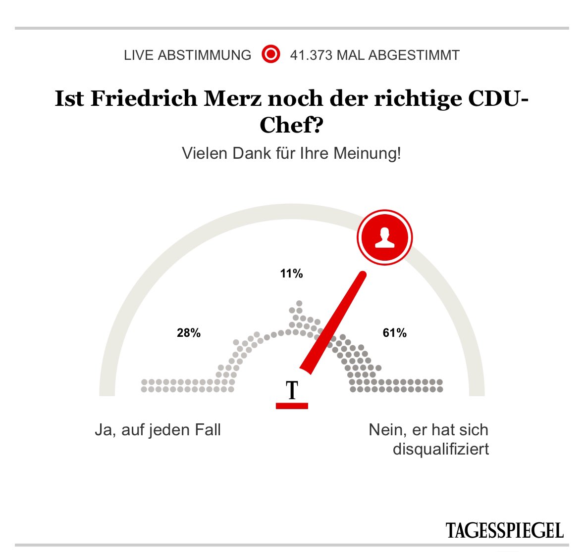 Friederike Busch tweet media